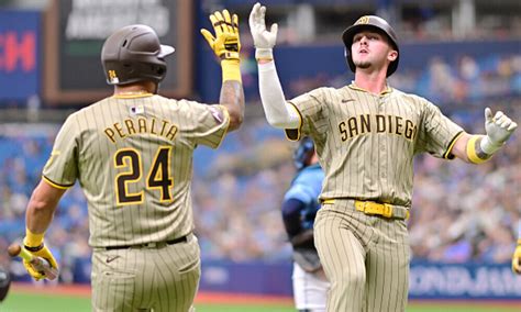 MLB DFS Picks, Projections, Lineups & Stacks Today: .